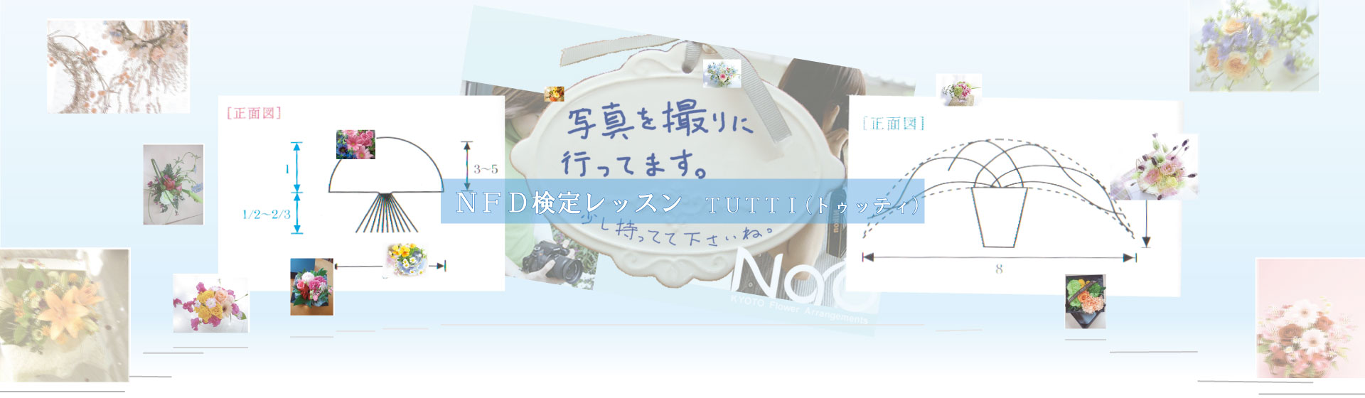 トゥッティー検定